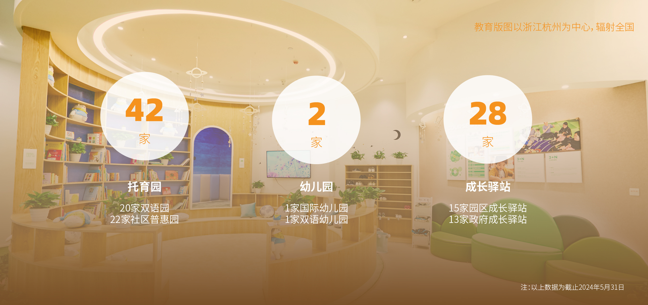 綠城樂真教育集團(tuán)
